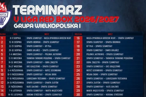 Sparta Szamotuły poznała terminarz V Ligi Red Box na sezon 2026/2027