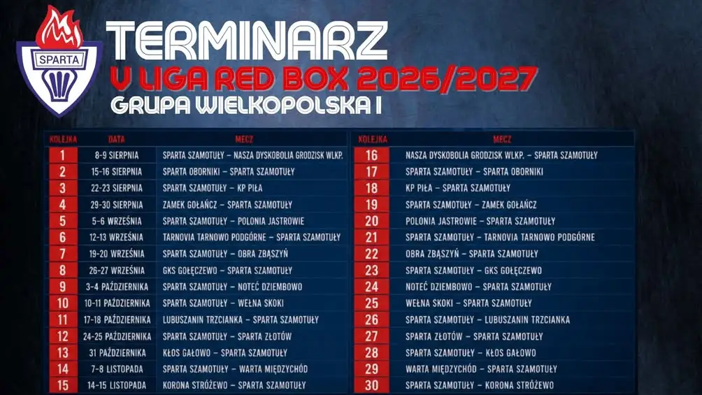 Sparta Szamotuły poznała terminarz V Ligi Red Box na sezon 2026/2027