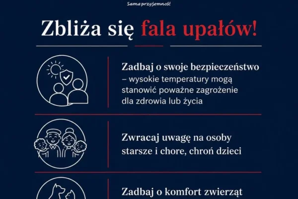 Upały w Wielkopolsce – ostrzeżenie i porady na gorące dni