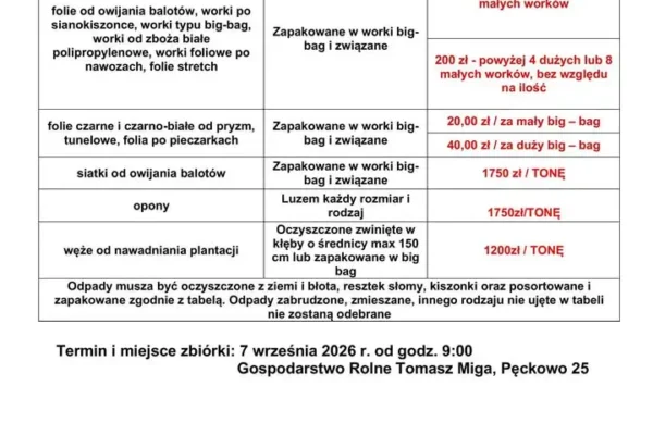 Zbiórka odpadów rolniczych w Pęckowie – 7 września 2026