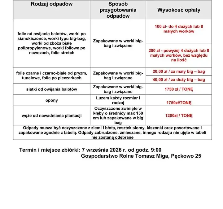 Zbiórka odpadów rolniczych w Pęckowie – 7 września 2026