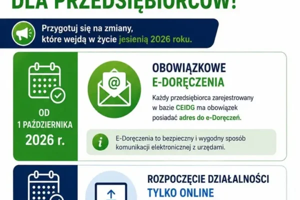 Jesienne zmiany dla przedsiębiorców: e-Doręczenia i wnioski online