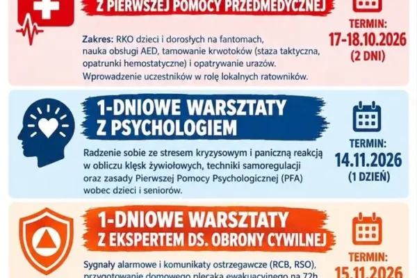 Bezpłatne warsztaty z pierwszej pomocy i obrony cywilnej w Bytyniu – ruszyły zapisy