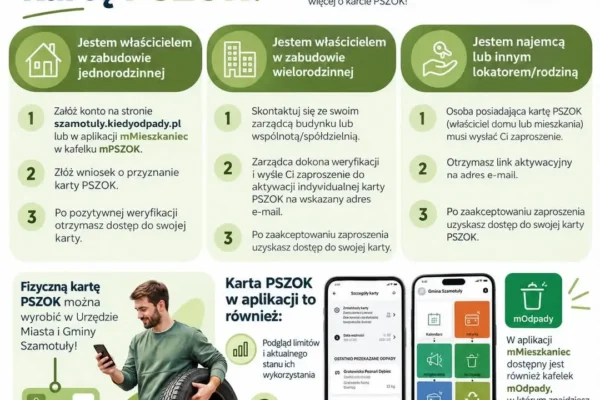 Szamotuły wprowadzają cyfrową kartę PSZOK w aplikacji mMieszkaniec