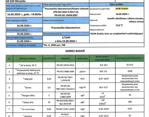 Jakość wody w gminie Obrzycko: znamy szczegóły wyników badań