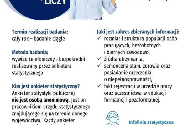 BAEL: Badanie Aktywności Ekonomicznej Ludności — sprawdź, czy zostaniesz wylosowany