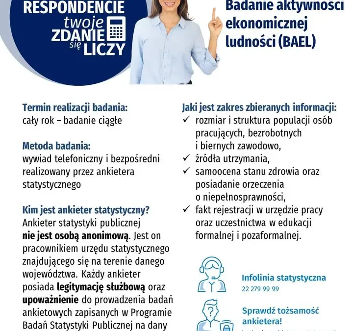 BAEL: Badanie Aktywności Ekonomicznej Ludności — sprawdź, czy zostaniesz wylosowany