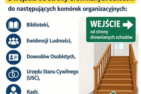 Remont klatki schodowej w Urzędzie – sprawdź, jak teraz wejść do wybranych wydziałów